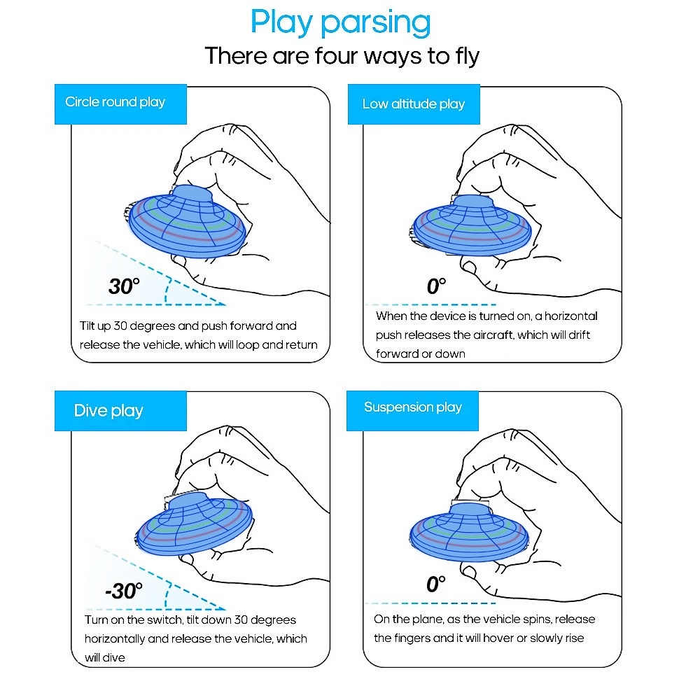 Flying Ball Boomerang Flyorb M - Drone Beacon Light recension och pris