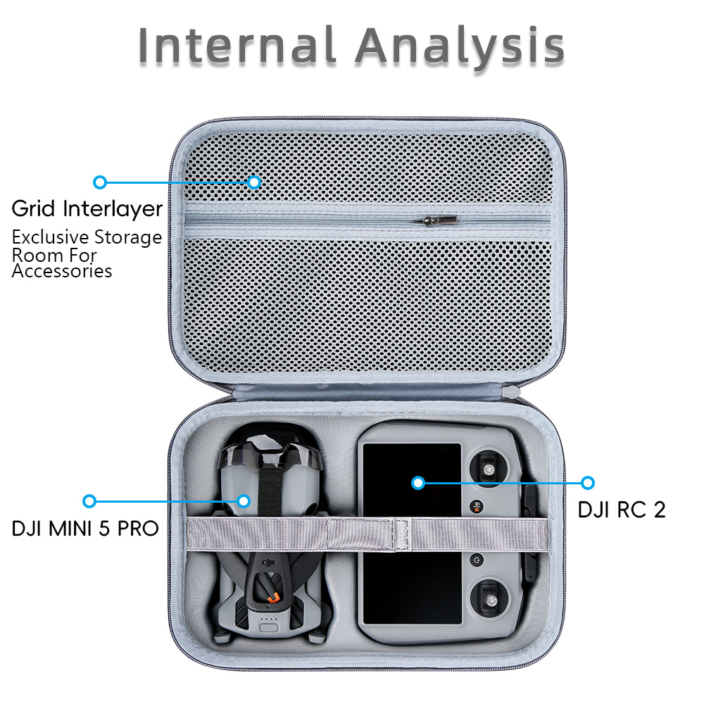 Storage Carry Case for DJI Min - Drone Carrying Case recension och pris