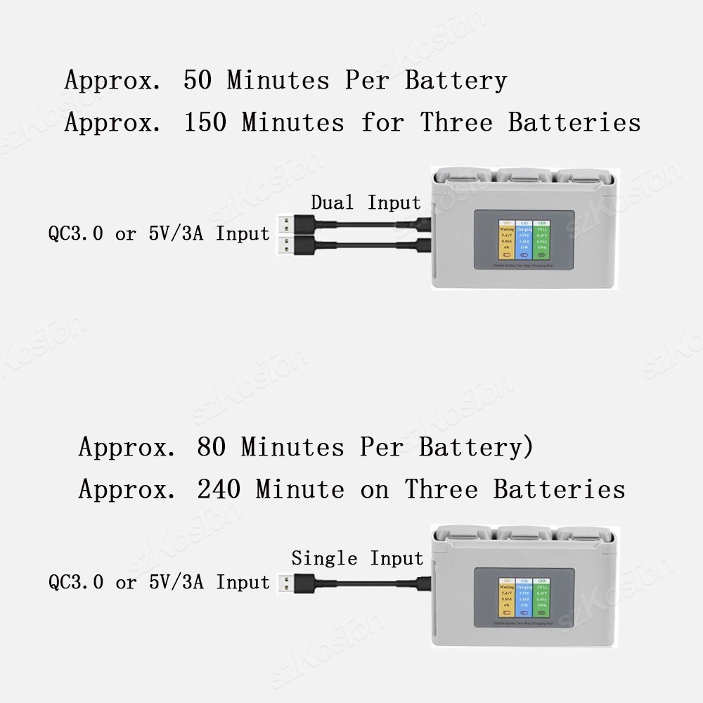 For DJI Mavic Mini 2/SE Mini 4 - Drone Battery Adapter recension och pris