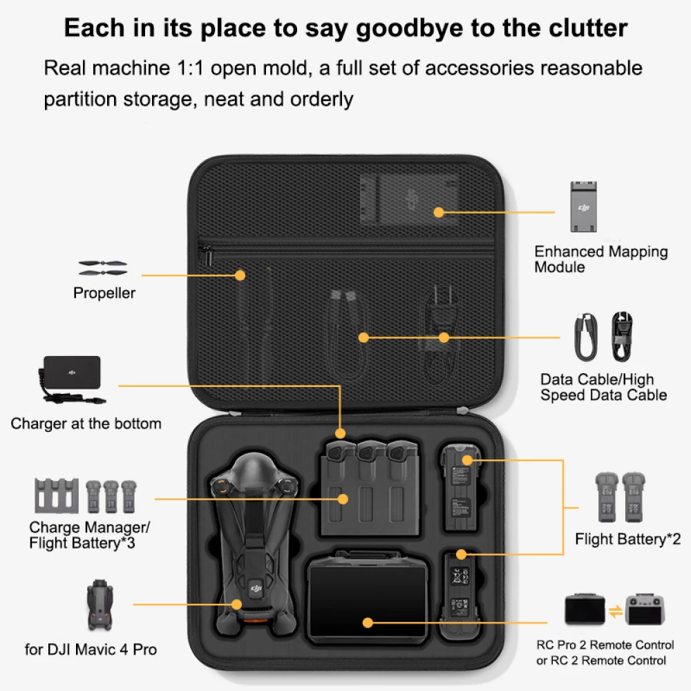 for DJI Mavic 4 Pro Case,Porta - Drone Joystick Cover recension och pris